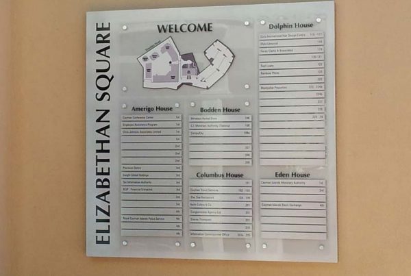wayfinding Signs