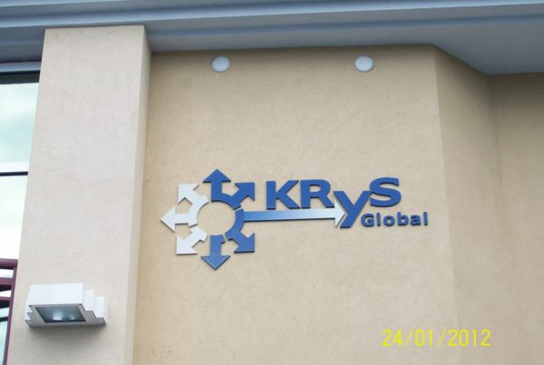 Dimensional Letters Signs